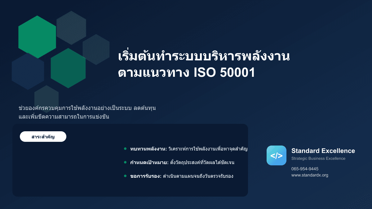 เริ่มต้นทำ ISO 50001: จากการทบทวนพลังงานเบื้องต้นสู่การรับรองระบบ
